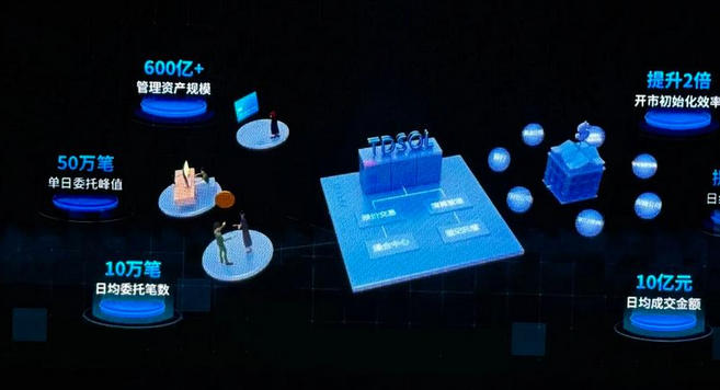 浙江期货从业资格证工资多少钱一个月通常(浙江期货证工资多少)